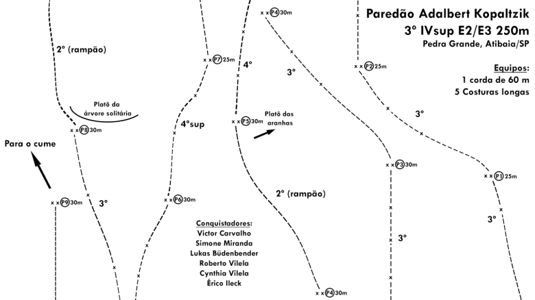croqui paredão adalbert kopaltzik